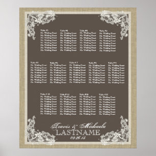  stijlletterzetdiagram poster