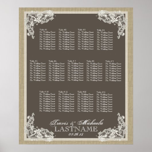  stijlletterzetdiagram poster (Voorkant)