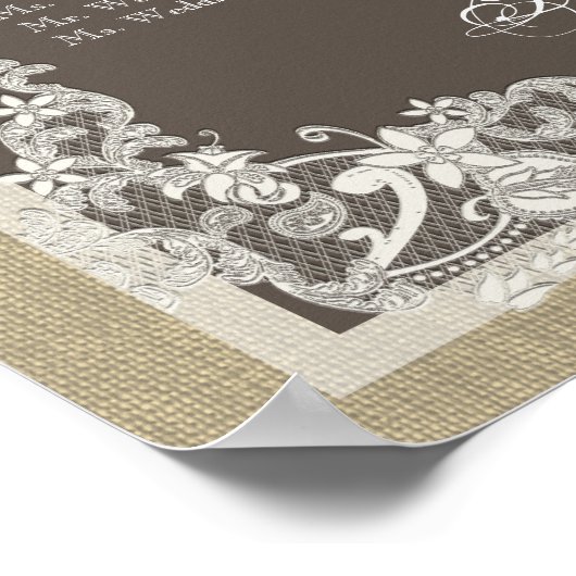  stijlletterzetdiagram poster (Hoek)