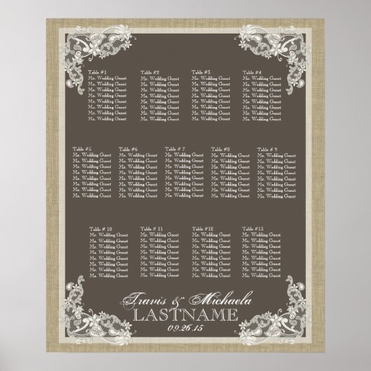 stijlletterzetdiagram poster (Voorkant)