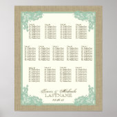  stijlpagina Design Seafoam Green 13 tabellen Poster
