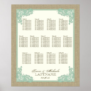  stijlpagina Design Seafoam Green 13 tabellen Poster