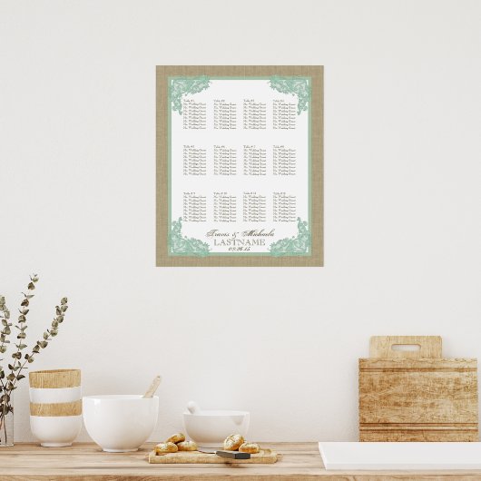  stijlpagina Design Seafoam Green 2 Poster (Keuken)