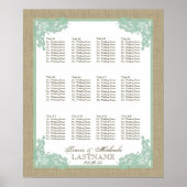  stijlpagina Design Seafoam Green 2 Poster (Voorkant)
