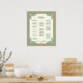  stijlpagina Ontwerp Groene AZ Poster (Keuken)