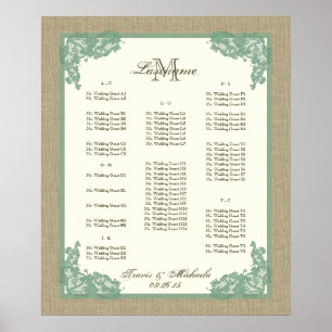  stijlpagina Ontwerp Groene AZ Poster