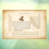  stijlperiodieke lijst met 118 elementen raamsticker (Vel 3)