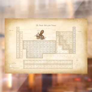 stijlperiodieke lijst met 118 elementen raamsticker