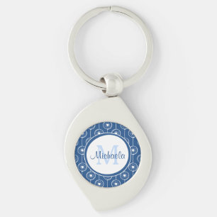 Stijlvol blauw en wit monogram met naam sleutelhanger