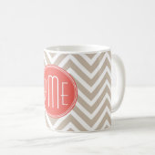 Stijlvol Eigen monogram en koraal Koffiemok (Voorkant rechts)