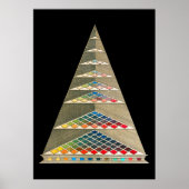 Stijlvol kleurenpalm poster (Voorkant)