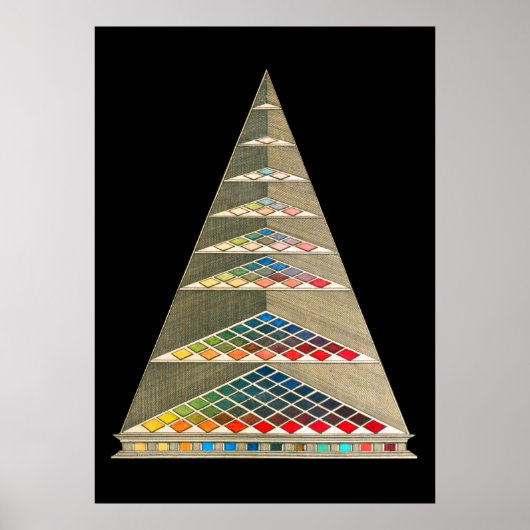 Stijlvol kleurenpalm poster (Voorkant)