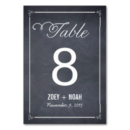 Stijlvol krijttafel nummer Kaart