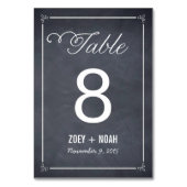 Stijlvol krijttafel nummer Kaart (Voorkant)