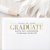 Stijlvol Label Afstuderen Return Label (Insitu)