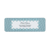 Stijlvol label voor Blauwgroen decoratief retourad (Voorkant)