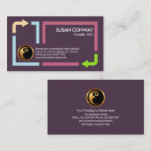 Stijlvol Lijst Pijlrand Manpower Business Visitekaartje (Voorkant / Achterkant)