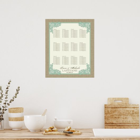  stijlvol ontwerp Seafoam Green Poster (Keuken)