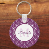 Stijlvol Paars en wit monogram en naam Sleutelhanger (Voorkant)
