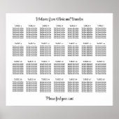 Stijlvol Poster van 28 Tabelweddenschappen (Voorkant)