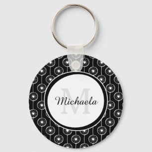 Stijlvol zwart-wit monogram met naam sleutelhanger