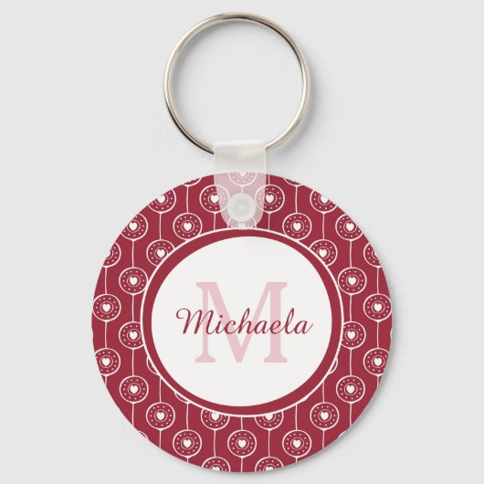 Stijlvol zwart-wit monogram met naam sleutelhanger (Voorkant)