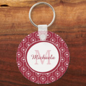 Stijlvol zwart-wit monogram met naam sleutelhanger (Voorkant)