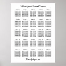 Stijlvolle 25 Tafel Trouwstoelindeling Poster