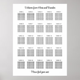 Stijlvolle 25 Tafel Trouwstoelindeling Poster
