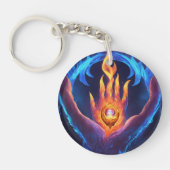 Stijlvolle Acryl Sleutelhanger: Duurzaam en Trendy Sleutelhanger (Voorkant)