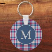 Stijlvolle Classic Pset Monogramed Sleutelhanger (Achterkant)