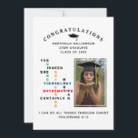 Stijlvolle JA ZE KAN STEM BEGELEIDEN Afstuderen Aankondiging<br><div class="desc">Stijlvolle JA INDEED ZE KAN Afstuderen Aankondiging voor STEM Afstudeerders met Christelijk Bijbelvers verwelkomen. Deze inspirerend Vrouwen in Stam Afstuderen Aankondiging shows de woorden WETENSCHAP, TECHNOLOGIE, ENGINEERING en MATHEMATIEK - ook bekend als STEM - gecombineerd in een origineel kruiswoordontwerp met de inspirerend citaat JA INDEED ZE ZEKER KAN ZIEN. De...</div>