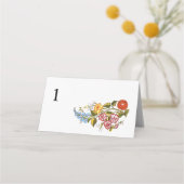 Stijlvolle Kalocsai bloemen - voeg naam toe Plaatskaartje (Achterkant)