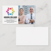 Stijlvolle mensen | Zakelijke mensen - aangepaste Visitekaartje (Voorkant / Achterkant)