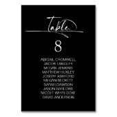 Stijlvolle minimalistische zwarte bruiloft kaart (Achterkant)