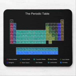 Stijlvolle periodieke tabel - Blauw en zwart Muismat