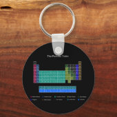 Stijlvolle periodieke tabel - Blauw en zwart Sleutelhanger (Voorkant)