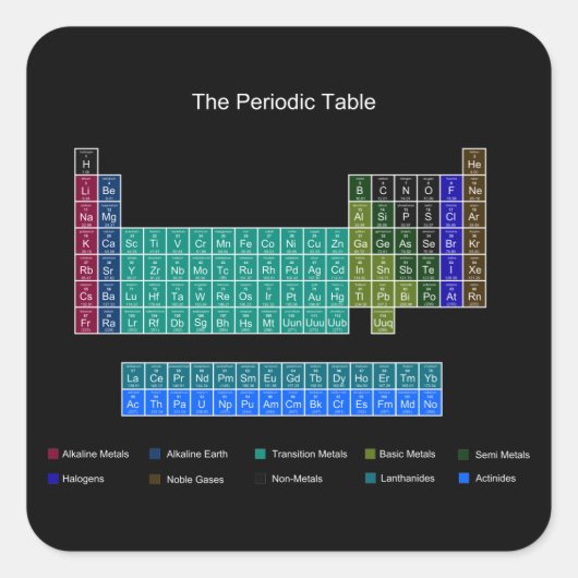 Stijlvolle periodieke tabel - Blauw en zwart Vierkante Sticker (Voorkant)