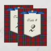 Stijlvolle Sinclair Tartan Schotse Plaid Trouw Taf Kaart (Voorkant / Achterkant)