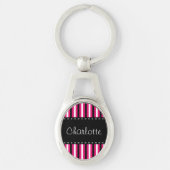 Stijlvolle, speciaal uitgeruste zwarte witte roze sleutelhanger (Voorkant)