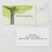 Stijlvolle structuur visitekaartje (Voorkant / Achterkant)