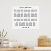 Stijlvolle tafelbruiloft zitplaats poster 27 (Keuken)