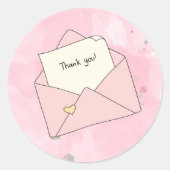 Stikers Ronde Sticker (Voorkant)