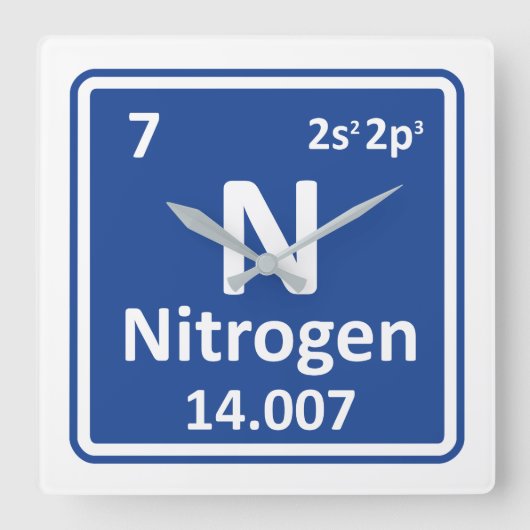 Stikstof Nitro chemisch 7 element. CO2-uitstoot. Vierkante Klok (Voorkant)