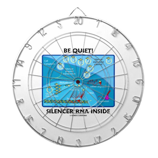 Stil ben! RNA van de knalpot binnen (Moleculaire Dartbord (Voorkant)