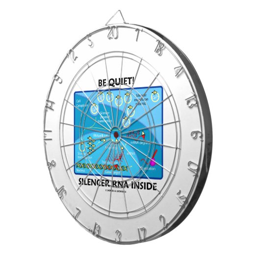 Stil ben! RNA van de knalpot binnen (Moleculaire Dartbord (Voorkant Rechts)