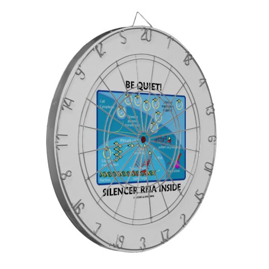 Stil ben! RNA van de knalpot binnen (Moleculaire Dartbord (Voorkant Links)