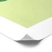 Stil! Losse praatjes kunnen levens kosten Poster (Hoek)