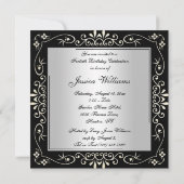 Stiletto's en decoratieve wervelingen 40e verjaard kaart (Achterkant)