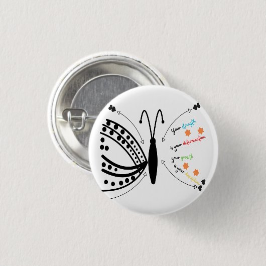 STILLE CODE Voor Knop Ronde Button 3,2 Cm (Voorkant /achterkant)